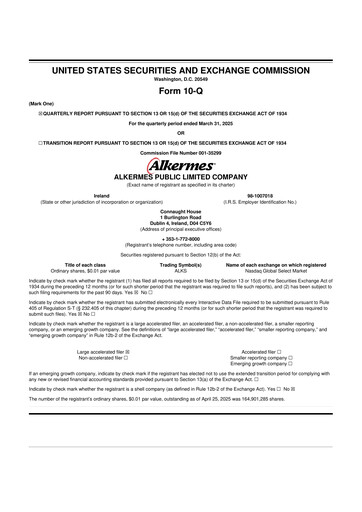 Thumbnail Alkermes 10-Q Quarterly Report FY2025 