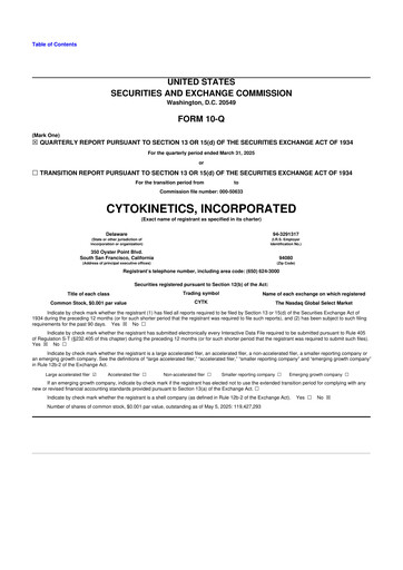 Thumbnail Cytokinetics
 10-Q Quarterly Report FY2025 