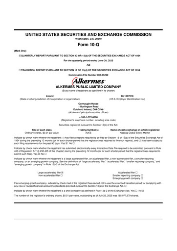 Thumbnail Alkermes 10-Q Quarterly Report FY2025 