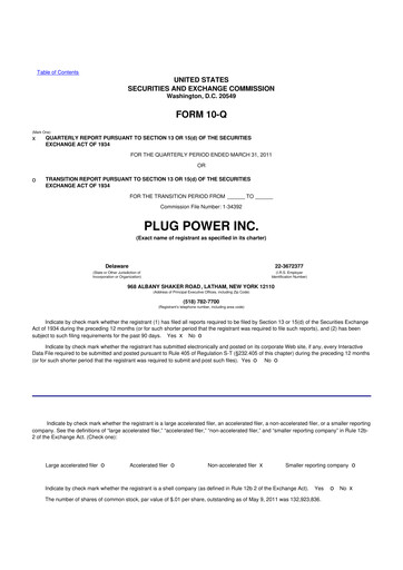 Thumbnail Plug Power 10-Q Quarterly Report FY 