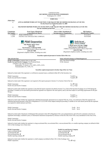 Miniature PG&E Corporation 10-K Rapport annuel 