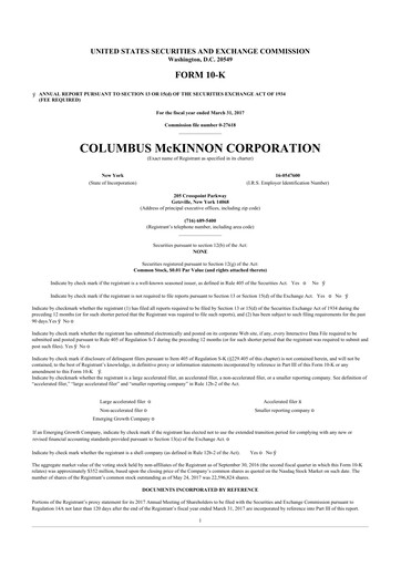 Thumbnail Columbus McKinnon 10-K Annual Report 2017