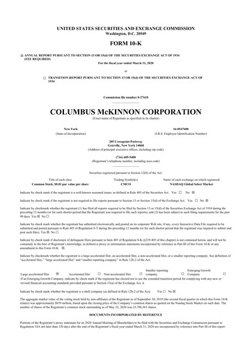 Thumbnail Columbus McKinnon 10-K Annual Report 2020