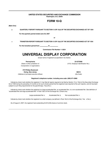 Miniature Universal Display Corporation
 10-Q Rapport trimestriel  