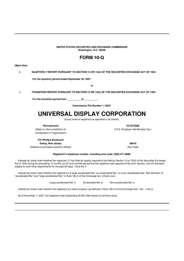 Miniature Universal Display Corporation
 10-Q Rapport trimestriel  