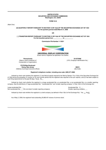 Miniature Universal Display Corporation
 10-Q Rapport trimestriel  