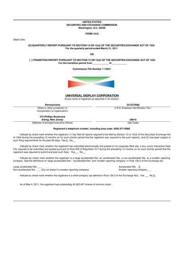 Miniature Universal Display Corporation
 10-Q Rapport trimestriel  