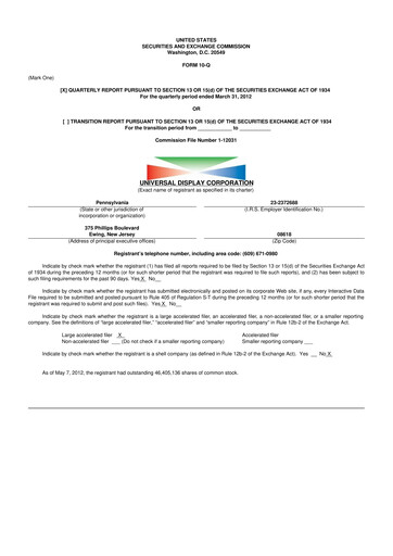 Miniature Universal Display Corporation
 10-Q Rapport trimestriel 2012 