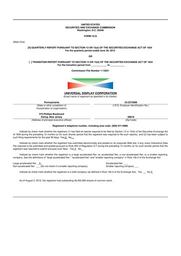 Miniature Universal Display Corporation
 10-Q Rapport trimestriel 2012 