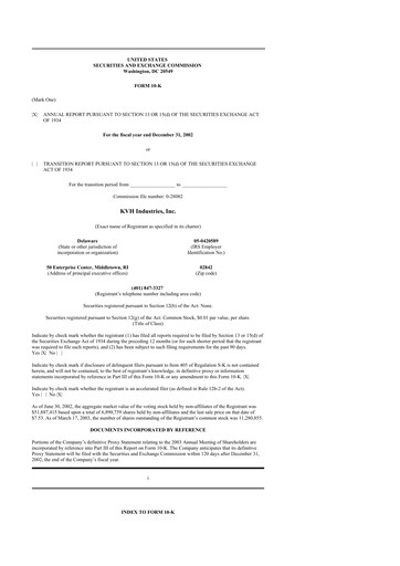 Thumbnail KVH Industries
 10-K Annual Report 