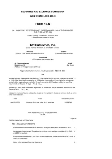 Thumbnail KVH Industries
 10-Q Quarterly Report FY 