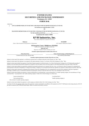 Thumbnail KVH Industries
 10-K Annual Report 2012