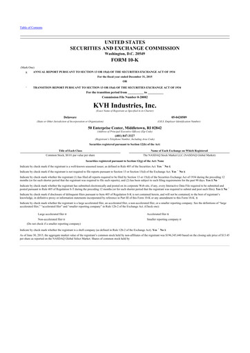 Thumbnail KVH Industries
 10-K Annual Report 2015