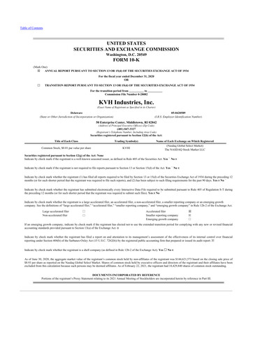 Thumbnail KVH Industries
 10-K Annual Report 2020