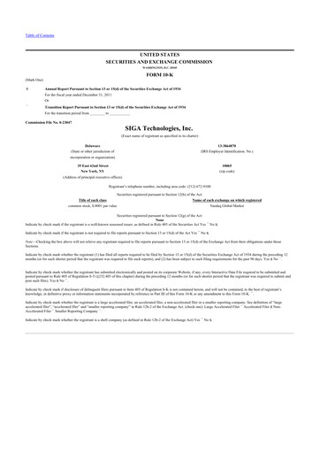 Thumbnail SIGA Technologies 10-K Annual Report 2011