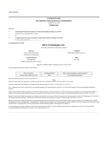 Thumbnail SIGA Technologies 10-K Annual Report 2019