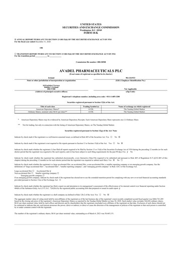 Thumbnail Avadel Pharmaceuticals
 10-K Annual Report 2020