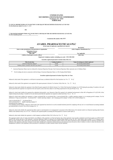 Thumbnail Avadel Pharmaceuticals
 10-K Annual Report 2021