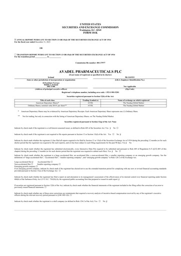 Thumbnail Avadel Pharmaceuticals
 10-K Annual Report 2023