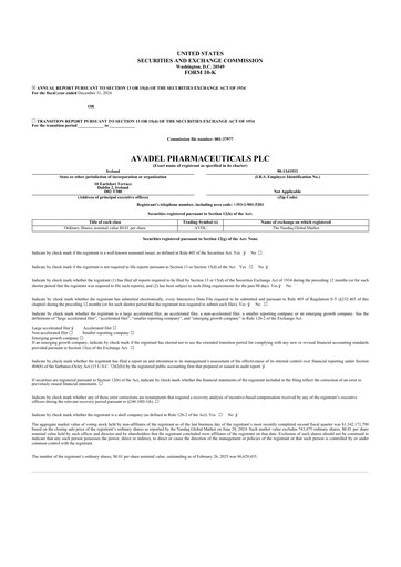 Thumbnail Avadel Pharmaceuticals
 10-K Annual Report 2024