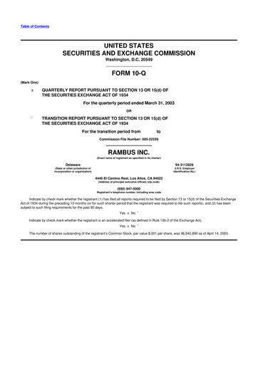 Vorschaubild Rambus 10-Q Quartalsbericht  