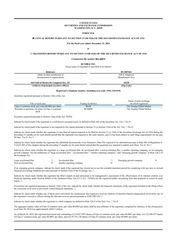 Miniature Rumble 10-K Rapport annuel 2024