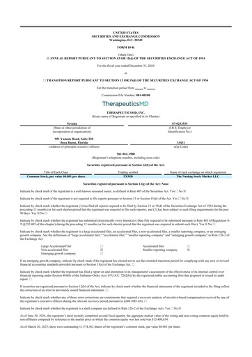 Thumbnail TherapeuticsMD 10-K Annual Report 2024