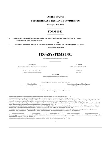 Thumbnail Pegasystems 10-K Annual Report 2018