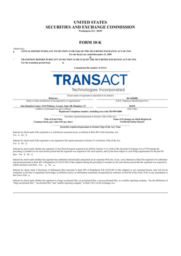 Thumbnail TransAct Technologies 10-K Annual Report 