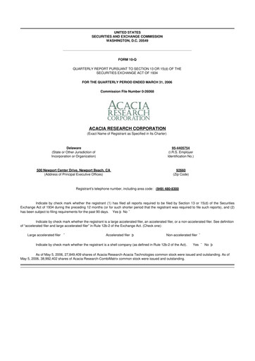 Thumbnail Acacia Research
 10-Q Quarterly Report FY 