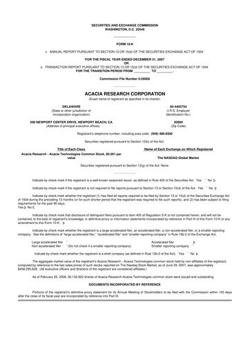 Thumbnail Acacia Research
 10-K Annual Report 