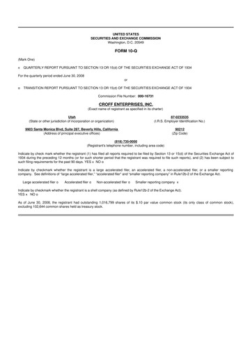 Thumbnail TherapeuticsMD 10-Q Quarterly Report FY 