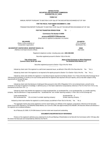 Thumbnail Acacia Research
 10-K Annual Report 