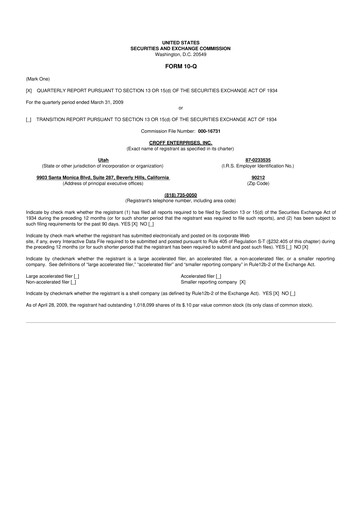 Thumbnail TherapeuticsMD 10-Q Quarterly Report FY 