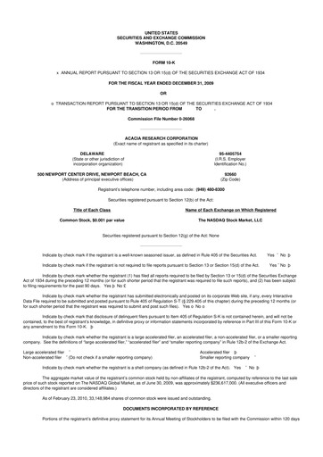 Thumbnail Acacia Research
 10-K Annual Report 