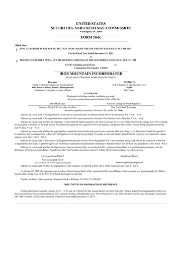 Thumbnail Iron Mountain 10-K Annual Report 2015