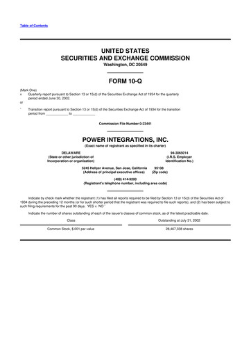 Miniature Power Integrations
 10-Q Rapport trimestriel  