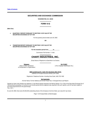 Thumbnail Chart Industries 10-Q Quarterly Report FY 