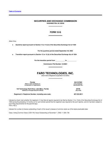 Miniature Faro Technologies
 10-Q Rapport trimestriel  