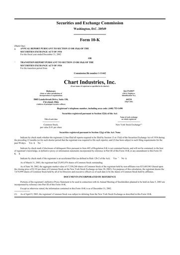 Thumbnail Chart Industries 10-K Annual Report 