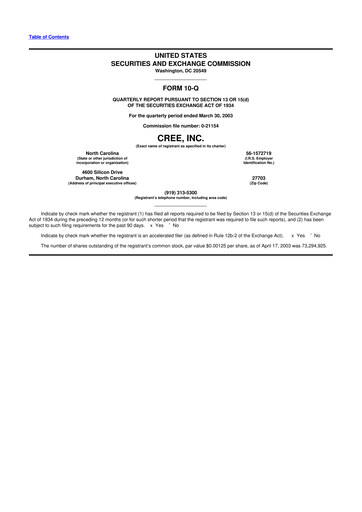 Thumbnail Wolfspeed 10-Q Quarterly Report FY 