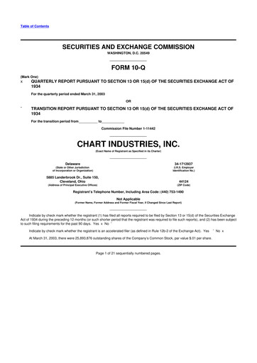 Thumbnail Chart Industries 10-Q Quarterly Report FY 