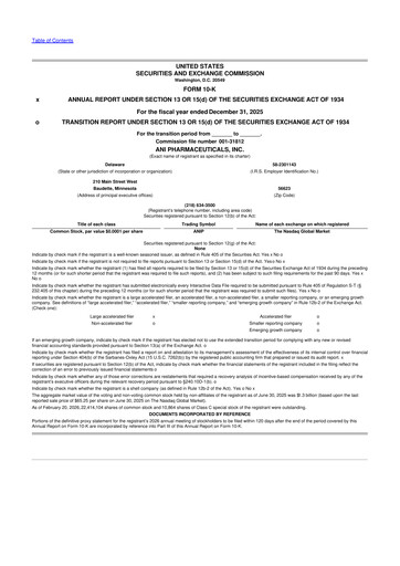 Thumbnail ANI Pharmaceuticals 10-K Annual Report 2025