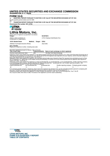 Thumbnail Lithia Motors 10-Q Quarterly Report FY2026 
