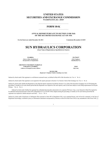 Thumbnail Helios Technologies 10-K Annual Report 2013