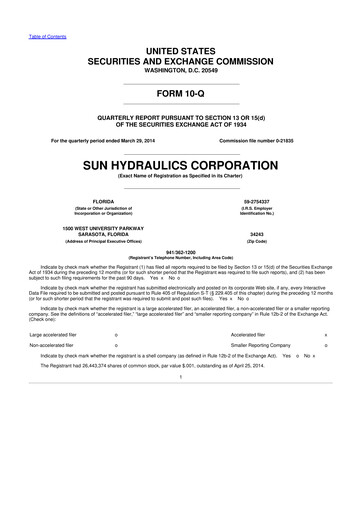 Thumbnail Helios Technologies 10-Q Quarterly Report FY2014 