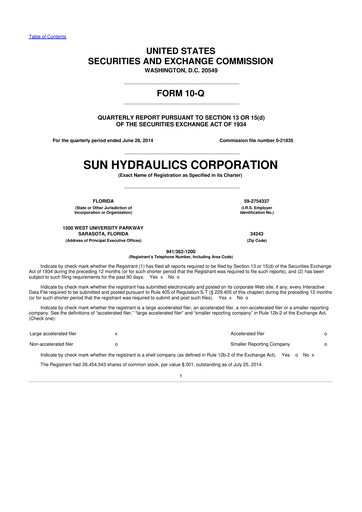 Thumbnail Helios Technologies 10-Q Quarterly Report FY2014 