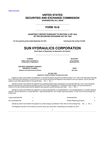 Thumbnail Helios Technologies 10-Q Quarterly Report FY2015 
