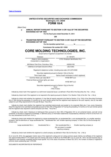 Thumbnail Core Molding Technologies 10-K Annual Report 2012