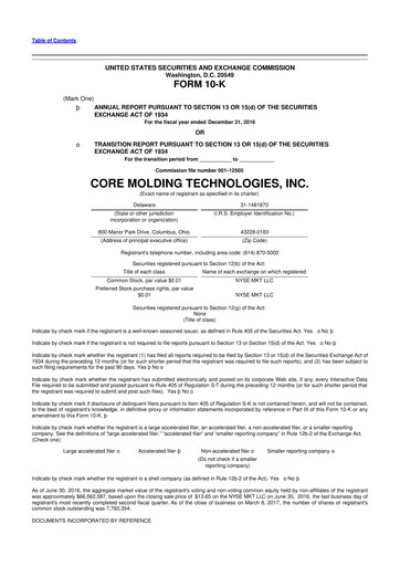 Thumbnail Core Molding Technologies 10-K Annual Report 2016